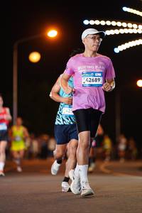 BIB: 421, 42689
                            <button type="button" onclick="openModal(22845879)" class="btn btn-primary btn-sm float-right btn-popup" data-toggle="modal" data-target=".modal-high-quality">
                        <i class="fas fa-shopping-cart"></i> Add to Cart
                    </button>
                                            <button type="button" onclick="isThisMe(22845879, true)" class="btn btn-success btn-sm float-right btn-popup btn-isme hidden" data-toggle="tooltip" data-placement="bottom" title="นี่คือรูปของคุณใช่ไหม คลิกที่นี่เพื่อเอาเข้าอัลบั้ม">
                        <i class="fas fa-plus"></i> Add to album
                    </button>
                    <button type="button" onclick="isThisMe(22845879, false)" class="btn btn-warning btn-sm float-right btn-popup btn-isnotme hidden">
                        <i class="fas fa-ban"></i> Remove from album
                    </button>